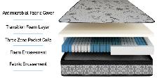 Alora Amber Mattress - Photo 3