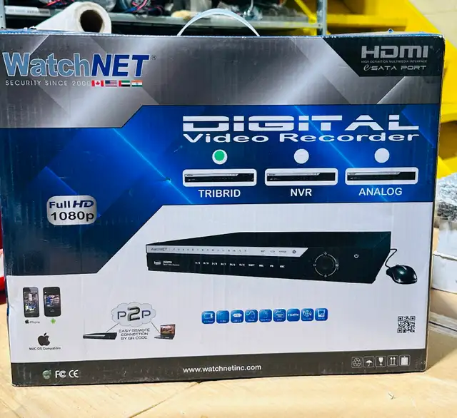 # WatchNET Digital Video Recorder (DVR) – Full HD 1080p