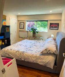 Furnished Suite For Rent in West Richmond - Photo 14