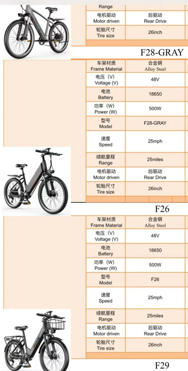 S9 Electric Bike $199-$359