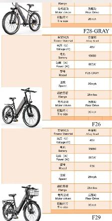 S9 Electric Bike $199-$359
