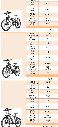 S9 Electric Bike $199-$359 - Photo 3