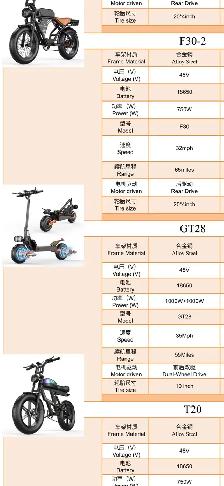 S9 Electric Bike $199-$359 - Photo 5