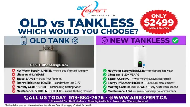 WATER HEATER | TANKLESS WATER HEATER | TANKLESS WATER HEATER