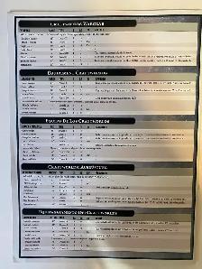 War hammer manuals - Photo 6